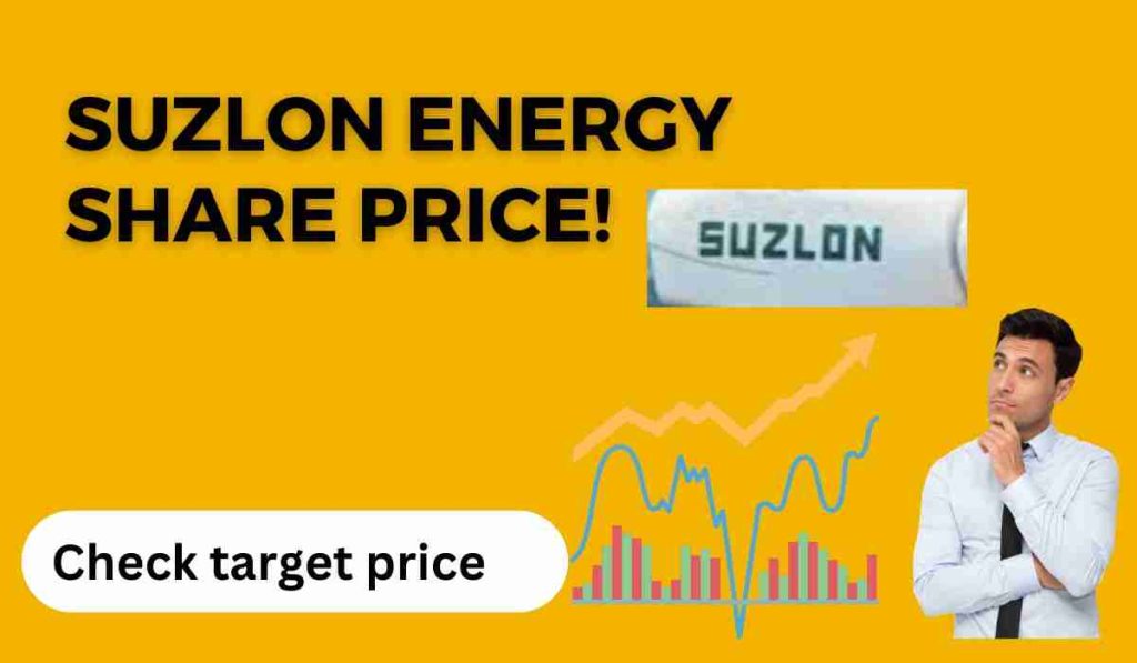 suzlon energy share price target 2025