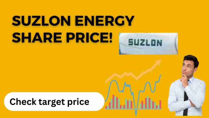 Analyzing Suzlon Energy Share Price Target 2023, 2024, 2025, 2030
